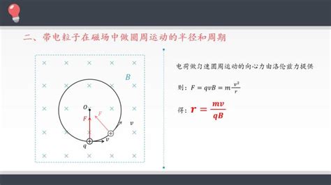 高中物理人教版 2019选择性必修 第二册3 带电粒子在匀强磁场中的运动说课ppt课件 教习网课件下载