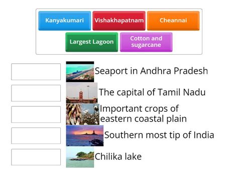 The Islands of India (21/9/23) - Match up