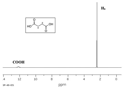 1h Nmr Spectrum Of Cyclopentanone