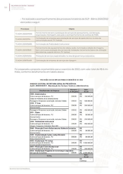 Relatorio De Gest O Bienio Adrbqueiroz P Gina Pdf