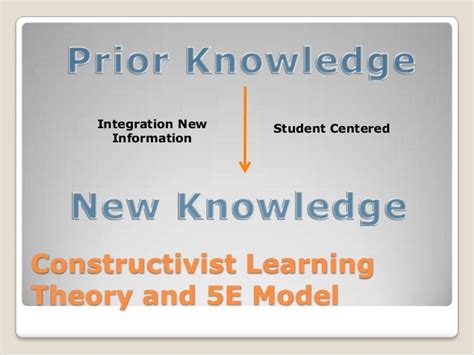 Improving Instructional Design Via 5e Model