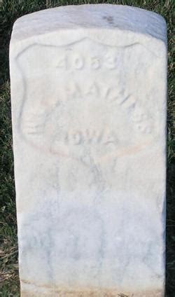 William Mathews Find A Grave Memorial