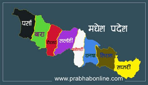 बजेट ल्याउने अन्तिम तयारीमा मधेस प्रदेश सरकार Samjhana Rai Prabhab