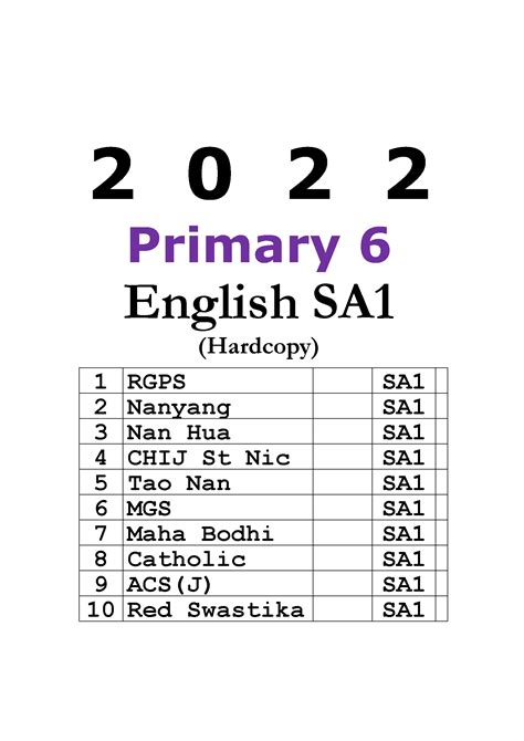 Secondary 1 English Exam Paper 6