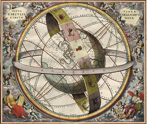 celestial spheres  heaven