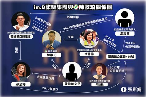 侯友宜被爆與亞太國際吸金10億主嫌合影 民進黨：要不要說一下關係 上報 焦點