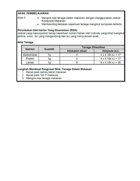 PDF Soalan Latihan RDA DOKUMEN TIPS