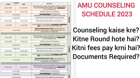 Amu Counseling Schedule 2023 Amu Counseling Kaise Kre YouTube