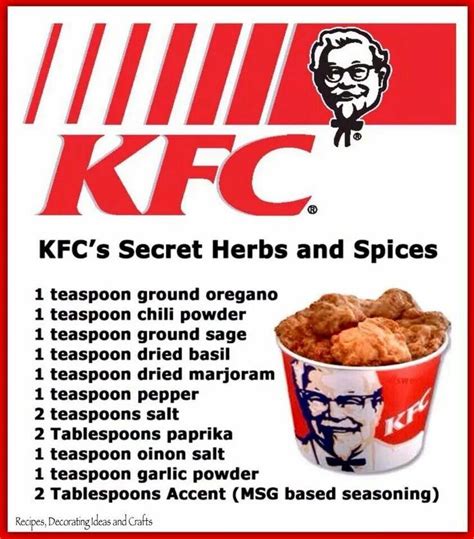 How Many Carbs Are In KFC Chicken Kfcsecretmenu Info