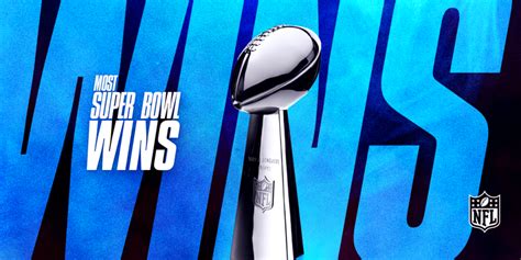 Most Super Bowl wins by NFL team, ranked