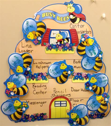 Busy Bees | Reading centers, Teaching, Bee