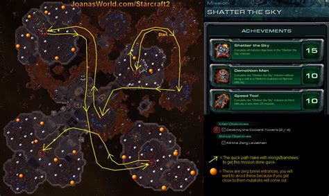 Shatter The Sky Map Furious Paul S Sc Guide