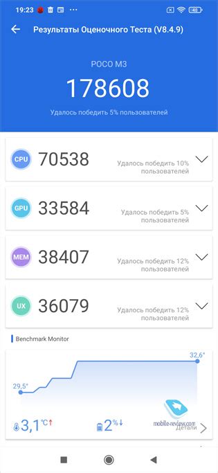 телефон росо м3 фото