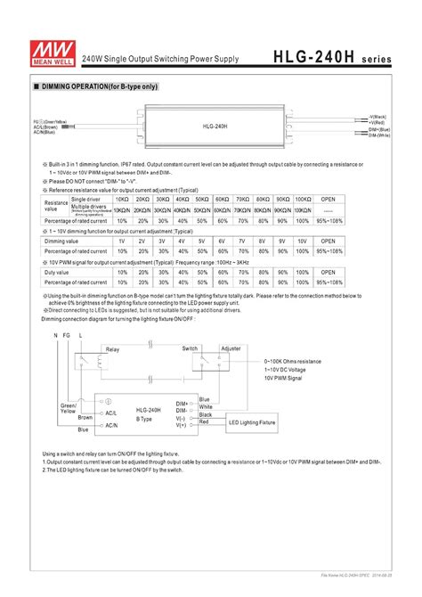 Hlg-240h-36a Meanwell Driver 240w With Ce Rohs Cul - Buy Meanwell Driver,Meanwell Driver ...