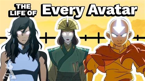 The Life Of Every Avatar Avatar In 2024 Avatar Life Nerdy