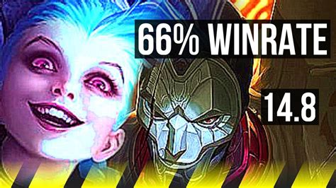 JINX Alistar Vs JHIN Leona ADC Penta 66 Winrate 10 2 6