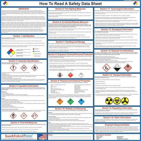 How To Read A Safety Data Sheet Health And Safety Poster Data Sheets