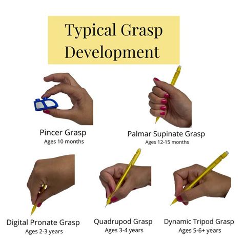 pencil grasp development handout zherss