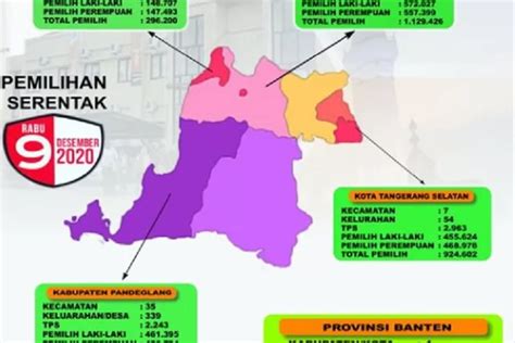 Link Hasil Perhitungan Suara Pemilu Legislatif DPRD Kota Kabupaten 2024