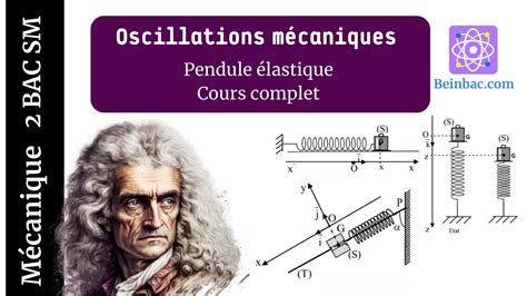 Bac Sm Biof Les Oscillations M Caniques S Ance Pendule Lastique