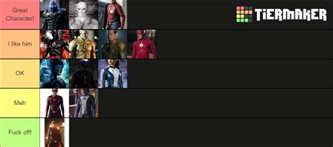 The Flash Speedsters Tier List Community Rankings Tiermaker