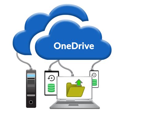 Onedrive Review 2025 Doris Germain