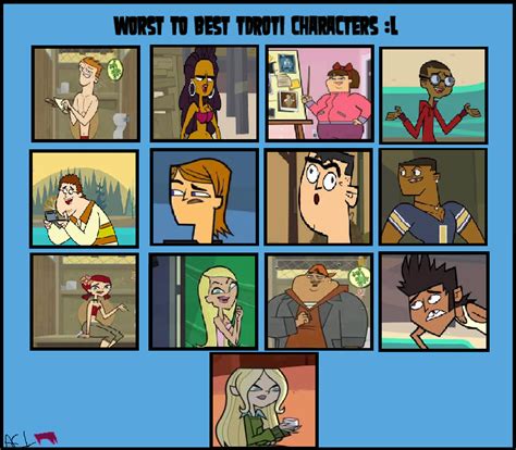 Tdroti Worst To Best Characters By Gilaw77 On Deviantart