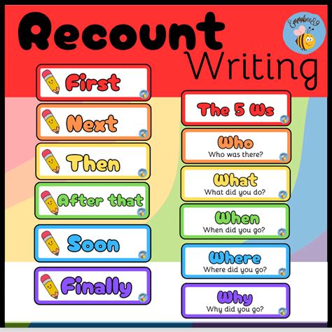 Mash 3rd 4th Class Recount Writing Ultimate Bundle Save €3