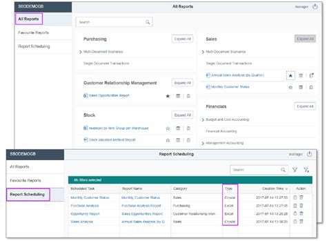 Sap Business One Hana Vs Sap Business One Sql Comparison Review