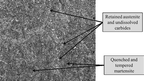 Martensite Microstructure