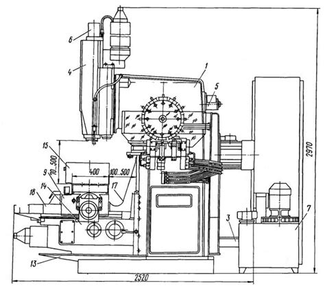 характеристика фрезерного станка. Из Германии