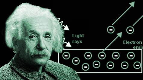 Photoelectric Effect Part Einstein S Equation Youtube