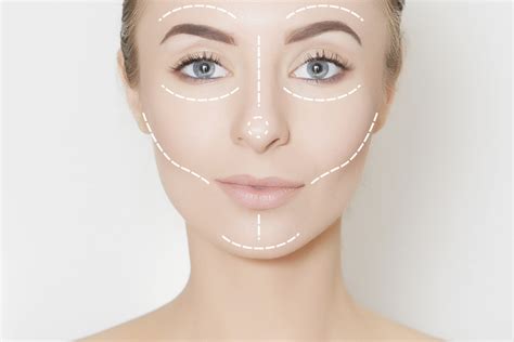 Importance of Facial Symmetry in Attraction | Taban MD - Blog