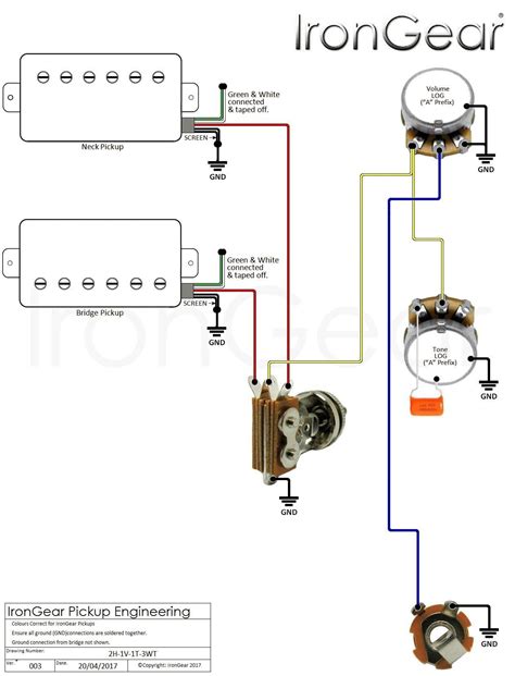 Guitar Output Jack Wiring