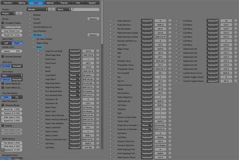 Edit Mode Important Blender Shorcuts For Object Modeling Blender