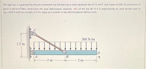 Solved The Rigid Bar Is Supported By The Pin Connected Rod