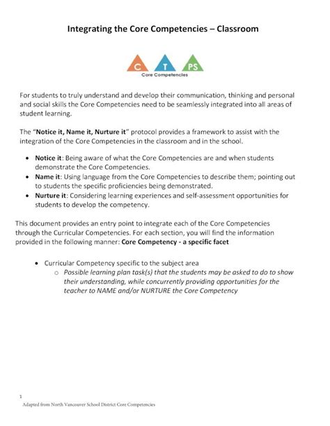 Pdf Integrating The Core Competencies Classroomsd Bc Ca Documents