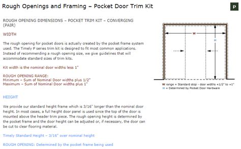 Interior Bifold Door Rough Opening Sizes Bangmuin Image Josh