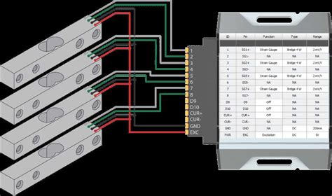 Decoding Load Cell Wiring Colors Understanding The Color Code