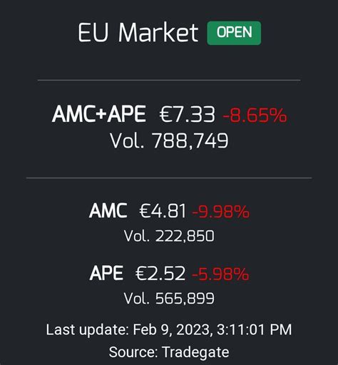 Frank S Place On Twitter For Europe Amc Ape