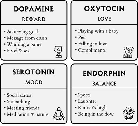 The Role Of Dopamine In Youth Addiction Unraveling The Neurochemical