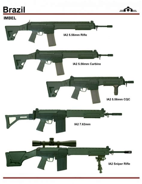 Fuzil Fal D Lugar A Modelo Nacional Da Imbel Defesa A Rea Naval