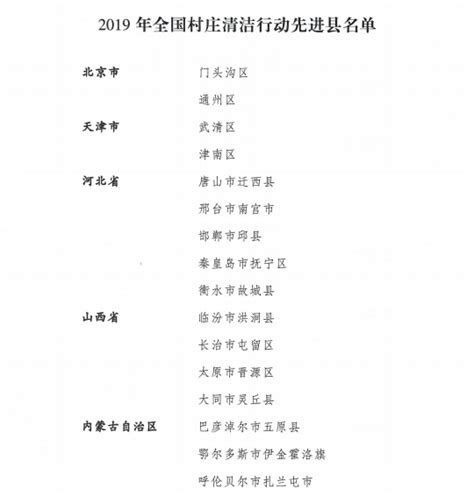 中央农办、农业农村部通报表扬106个全国村庄清洁行动先进县中国电力网