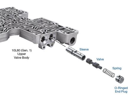 Tcc Priority Valve Kit 10l80 10r80