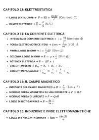 Parte Pratica E Formule Di Fisica Schemi E Mappe Concettuali Di