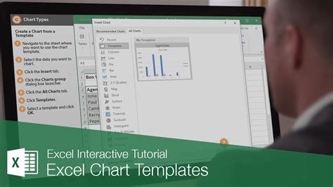 Excel Chart Templates | CustomGuide