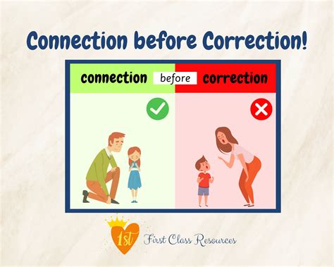 Connect Before Correct Poster, Digital Download, Poster, Staffroom