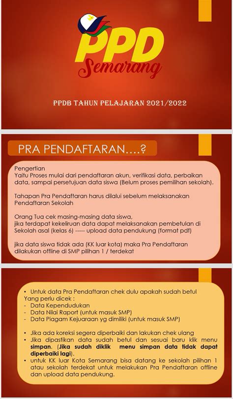 info ppd