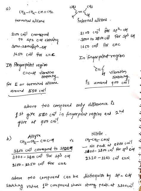 [Solved] Infrared Spectroscopy Practice Problems 1. Indicate how you ...