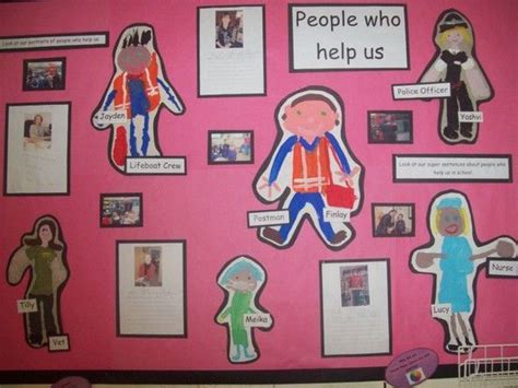 Writing And Paintings Of People Who Help Us Preschool Community